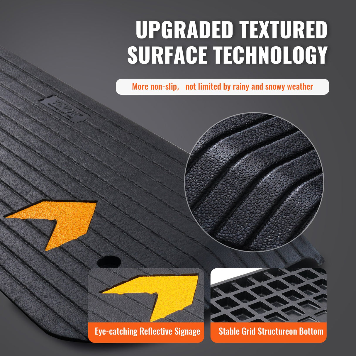 Upgraded Rubber Threshold Ramp, 3.8 cm Rise Wheelchair Ramp Doorway, Natural Curb Ramp Rated 15 tons Load Capacity, Non-Slip Textured Surface Rubber Curb Ramp for Wheelchair and Scooter
