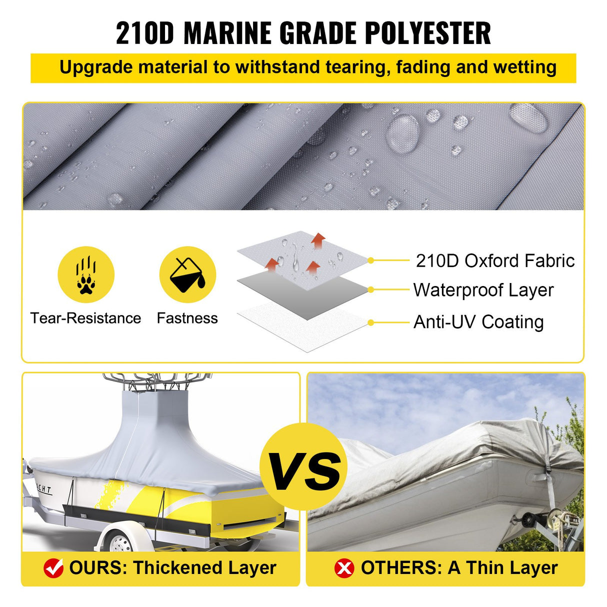 VEVOR T-Top Boat Cover, Fit for 22'-24' Boat, Heavy Duty 600D Marine Grade Oxford Hard Top Cover, UV Resistant Waterproof Center Console Boat Cover