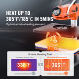 VEVOR Heat Press Machine 12x15in 5in1 Sublimation Transfer T-shirt Plate Mug Cup - Side View