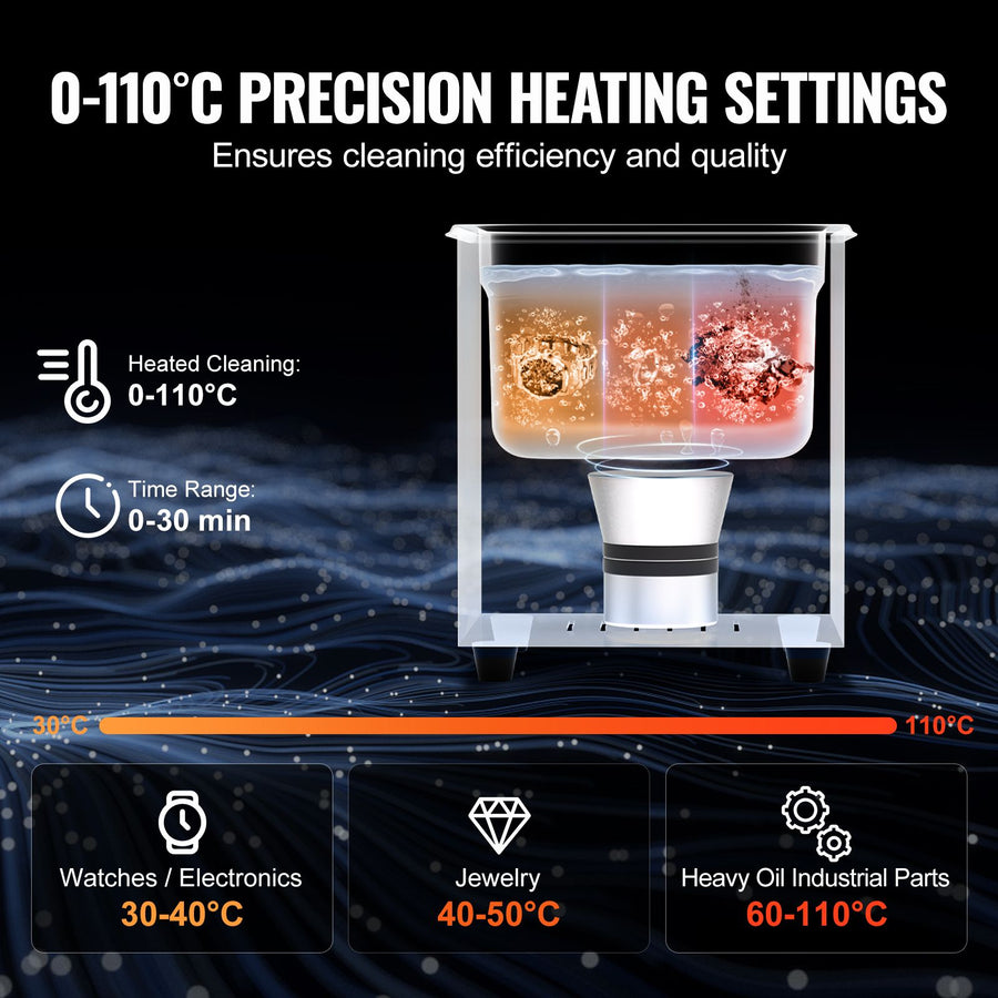2L Ultrasonic Cleaner with Heater Timer & Basket, Professional Digital Sonic Cavitation Machine, 60W Cleaning Machine for Watch Instruments, Glasses, Coin, Metal Parts, Tool
