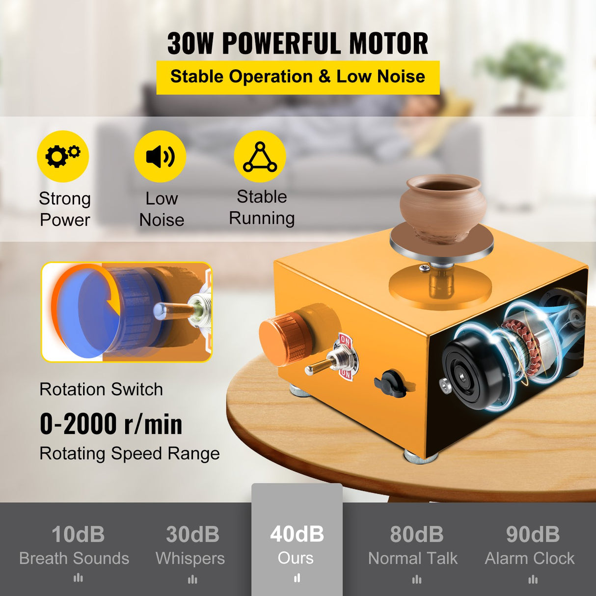 VEVOR Mini Pottery Wheel, 30W 0-2000 RPM Ceramic Wheel, Adjustable Speed DIY Clay Machines, Electric Sculpting Kits with 3 Turntables Trays and 16pcs