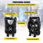 Air-Operated Double Diaphragm Pump 24 GPM 1 Inch Inlet And Outlet