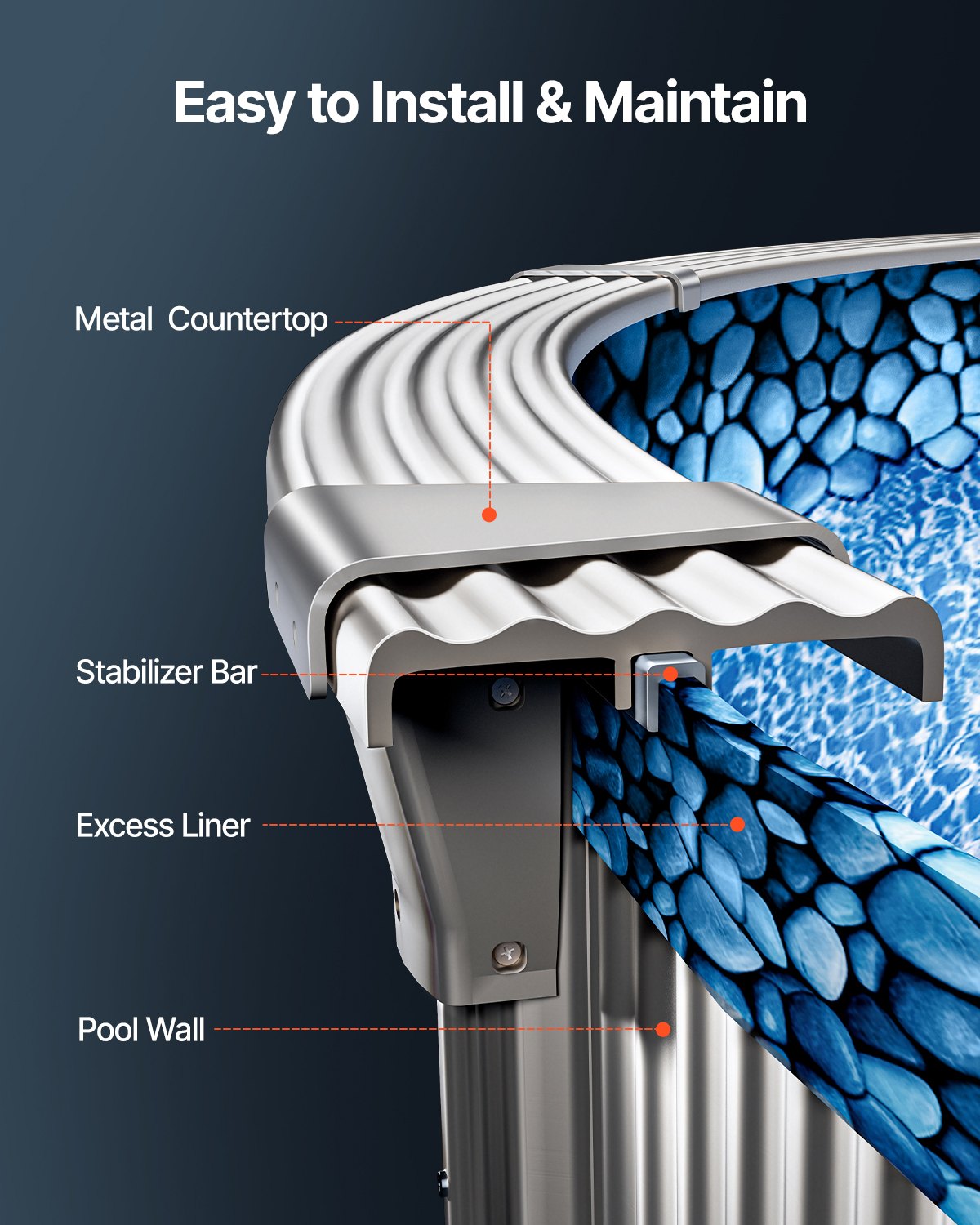 VEVOR Round Pool Liner 24ft Overlap Style Pool Liner 54in Wall Height