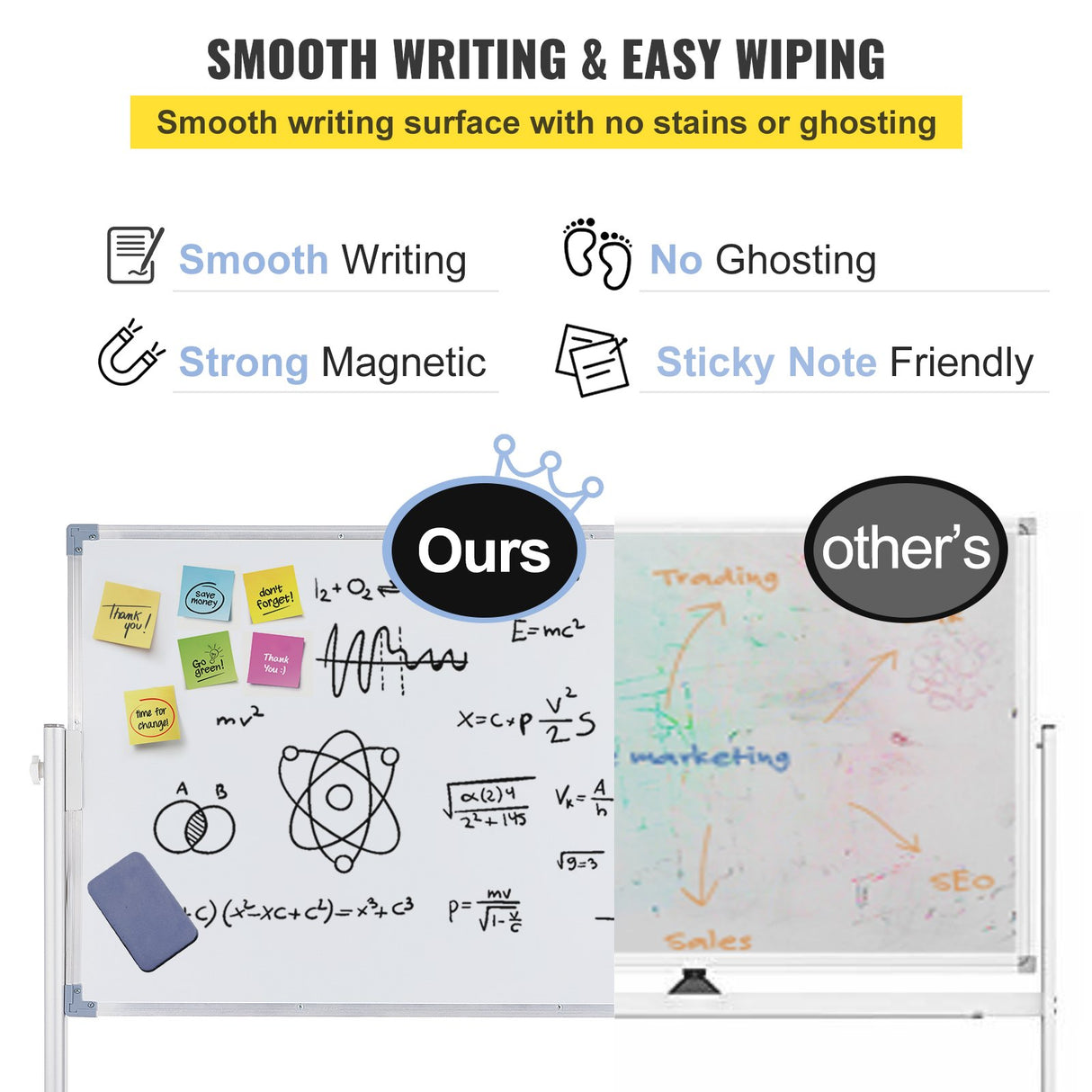 VEVOR Mobile Dry Erase Board Magnetic Whiteboard w/ Stand 60 x 90cm Double Sided