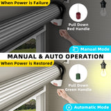 VEVOR Garage Roller Door Opener, 800 N Lift Force 164 ft Remote Control, 220V Electric Roller Gate Opener, Auto Garage Roller Gate Opener Kit with 2 Remote, Apply for Garage Store - Top-Down View