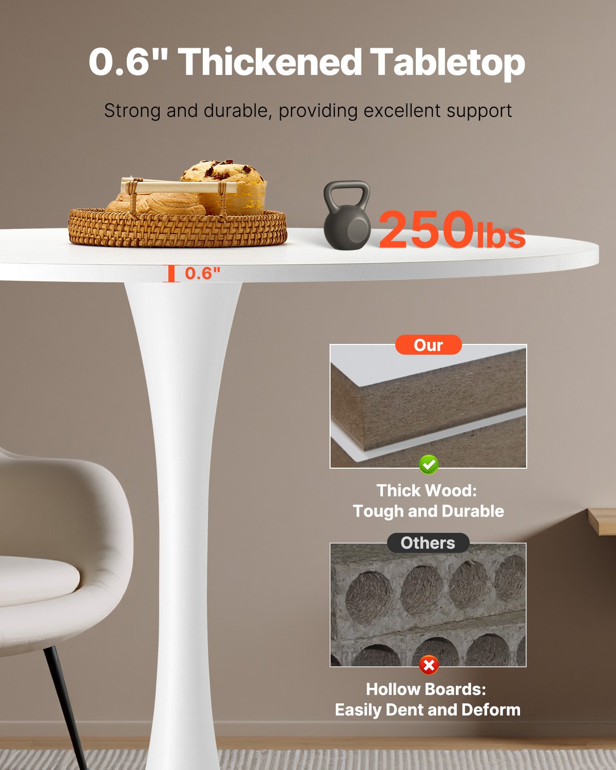 VEVOR 31.5 in Round Dining Table Wood Kitchen Table for 2-4 Person (Only Table)