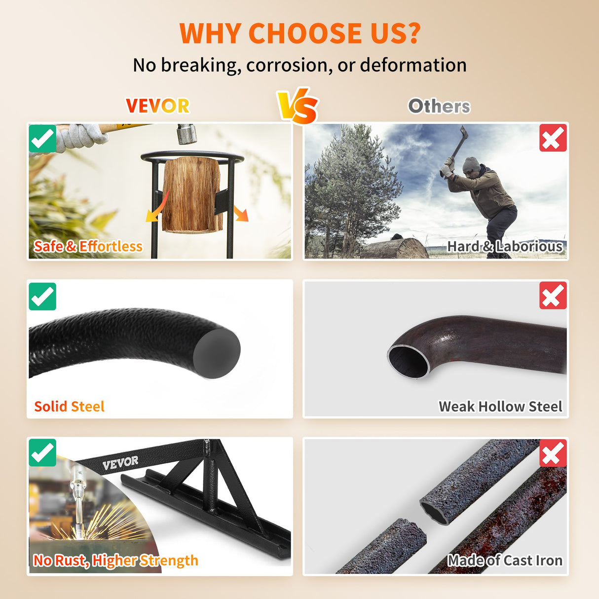 VEVOR Firewood Kindling Splitter, 9''x17'' XL Wood Splitter, Unique V-Shaped Finger-Safety Blade, Manual Log Splitter for Wood Splitting, Heavy Duty