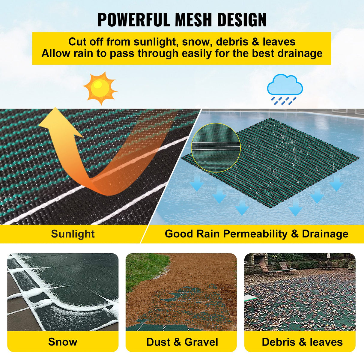 Pool Safety Cover Fits 16x32ft Rectangle Inground Safety Pool Cover Green Mesh with 4x8ft Center End Steps Solid Pool Safety Cover for Swimming Pool Winter Safety Cover