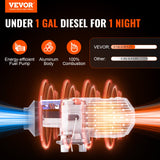 VEVOR Bluetooth App Control Diesel Air Heater, 12V 2KW Diesel Heater with Automatic Altitude Adjustment, Remote Control and LCD, Diesel Parking Heater for RV Trailer Camper Van Boat And Indoors - Front View