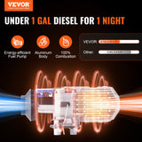 VEVOR Diesel Air Heater, 12V 2KW Diesel Heater with Remote Control and LCD Display, 10L Fuel Tank Diesel Parking Heater, Rapid Heating for RV Trailer Camper Van Boat And Indoors - Front View