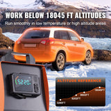 VEVOR 8 KW Diesel Air Heater, Bluetooth App Control All-on-one Diesel Heater with Automatic Altitude Adjustment, Remote Control and LCD, Portable Parking Heater for Home RV Trailer Camper Van Boat - Top-Down View