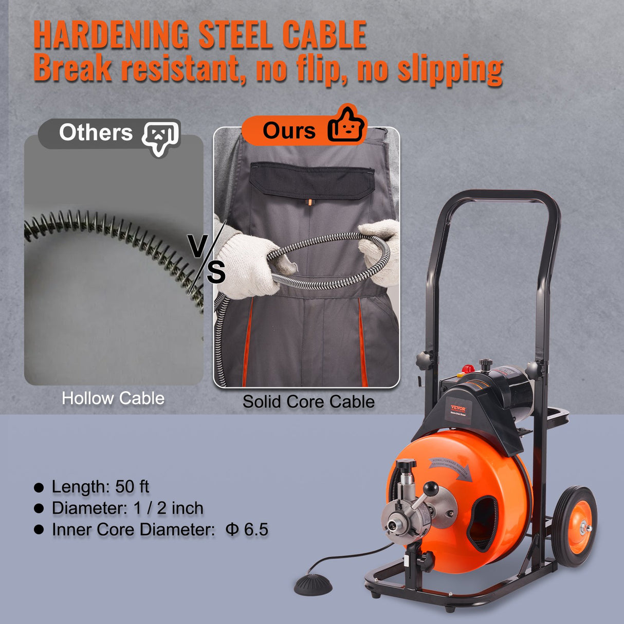 VEVOR Drain Cleaning Machine 50 FT x 1/2 Inch, Sewer Snake Machine Auto Feed, Drain Auger Cleaner with 4 Cutter & Air-Activated Foot Switch for 1" to