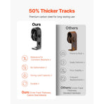 Bi-Folding Sliding Barn Door Hardware Track Kit, 76" Top Mount Track Kit, Slide Smoothly & Quietly, Heavy Duty, Easy to Install, Suitable for Four 18" Closet Pantry Laundry Doors (Not Included)