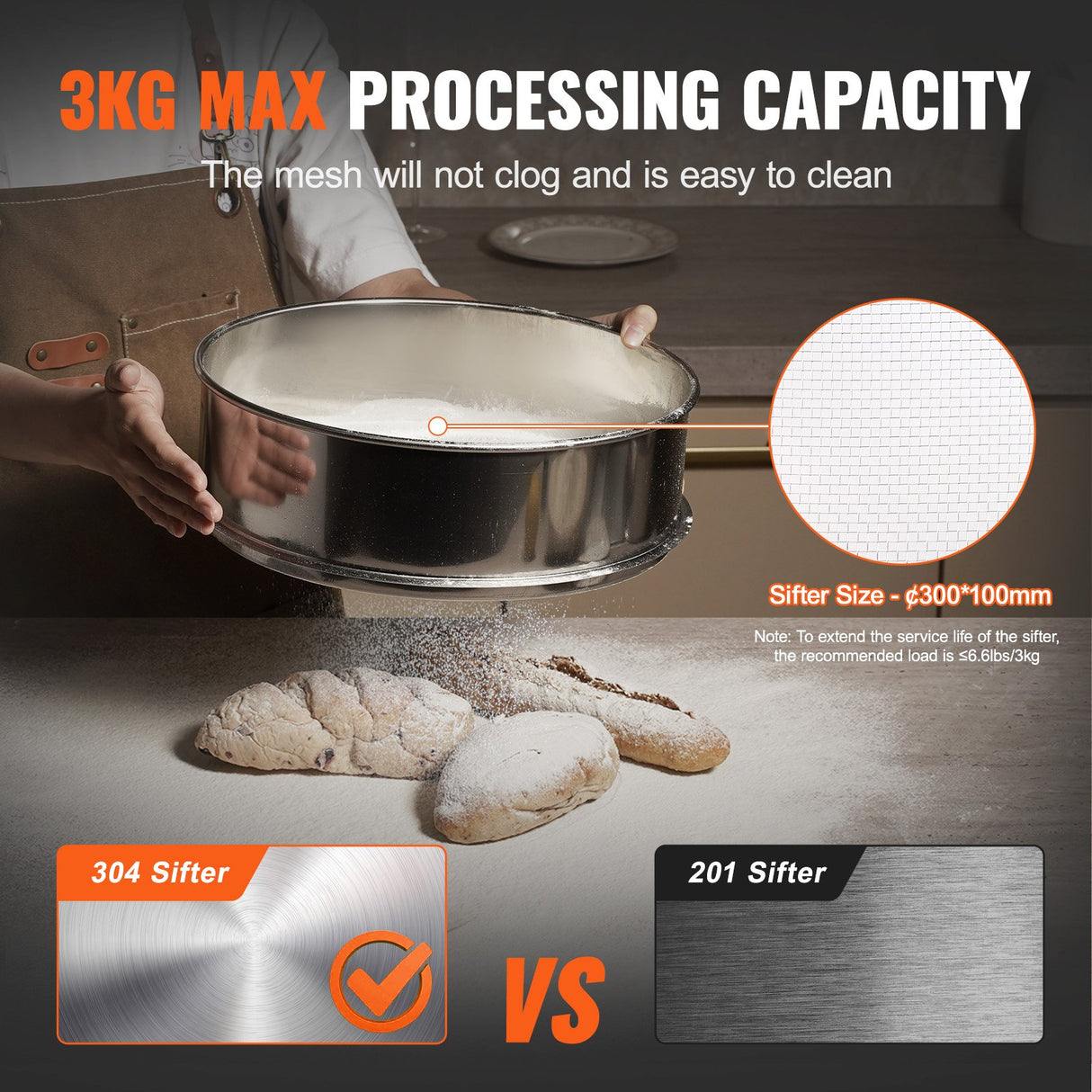 Automatic Electric Vibrating Sieve, Stainless Steel Sifter Shaker Machine with 40+60 Mesh, 45W Automatic Powder Sifter Machine Countertop, Electric Sieve Shaker for Flour Powers, Mungbean, Rice