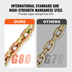 G80 Transport Binder Chain, 8 mm x 316 cm 2-Pack Tow Chain with Clevis Grab Hooks, 2.22T Safe Working Load, Heavy Duty Logging Chain for Transporting Towing Truck Tie Down Binding Equipment