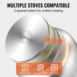 VEVOR Dumpling Steamer Stainless Steel 5 Titer for for Cook Soup, Noodles, Fishes Work with Gas Electric Grill Stove Top, Dia 30cm/11.8inch, Pot - Top-Down View