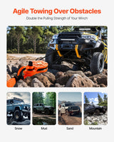 VEVOR 10 Ton Recovery Winch Snatch Block 22,000 lbs Capacity Off Road ATV UTV - Top-Down View