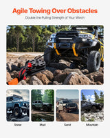 VEVOR 14.5 Ton Recovery Snatch Block Pulley Snatch 32,000 lbs Capacity ATV UTV - Top-Down View