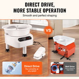 VEVOR Pottery Wheel, 10 inch Pottery Forming Machine, 350W Electric Wheel for Pottery with Foot Pedal and LCD Touch Screen, Direct Drive Ceramic Wheel with 3 Support Legs for DIY Art Craft, White - Side View