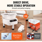 VEVOR Pottery Wheel, 11 inch Pottery Forming Machine, 450W Electric Wheel for Pottery with Foot Pedal and LCD Touch Screen, Direct Drive Ceramic Wheel