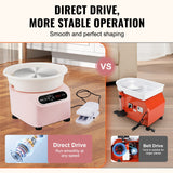 VEVOR Pottery Wheel, 10 inch Pottery Forming Machine, 350W Electric Wheel for Pottery with Foot Pedal and LCD Touch Screen, Direct Drive Ceramic Wheel with Shaping Tools for DIY Art Craft, Pink - Side View