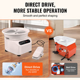 VEVOR Pottery Wheel, 10 inch Pottery Forming Machine, 350W Electric Wheel for Pottery with Foot Pedal and LCD Touch Screen, Direct Drive Ceramic Wheel