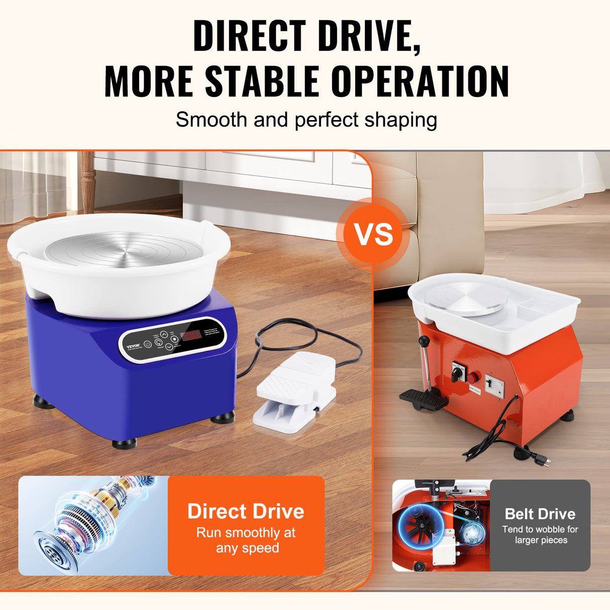 VEVOR Pottery Wheel, 11 inch Pottery Forming Machine, 450W Electric Wheel for Pottery with Foot Pedal and LCD Touch Screen, Direct Drive Ceramic Wheel
