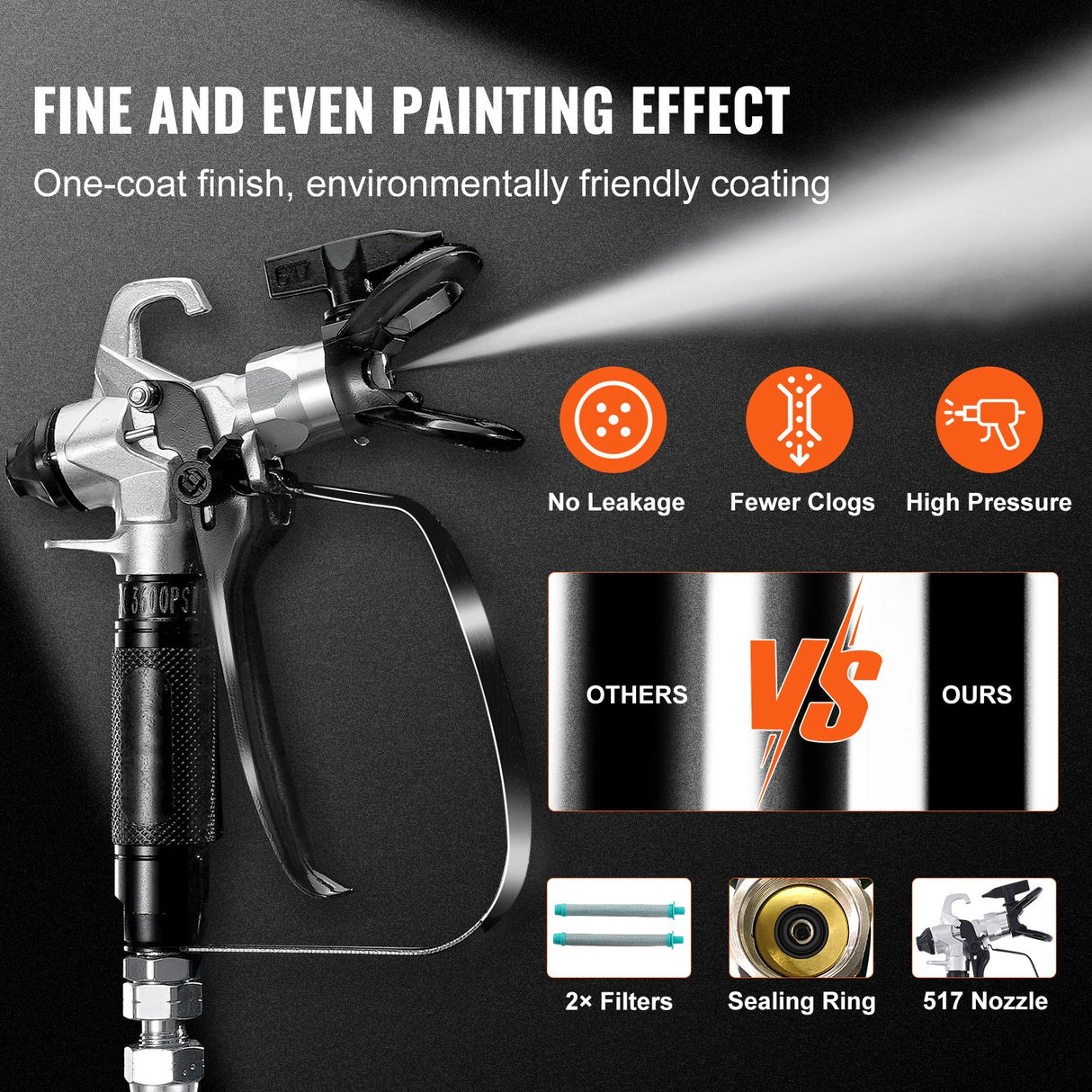 VEVOR Stand Airless Paint Sprayer, 750W 3000PSI High Efficiency Electric Airless Sprayer With Cart,