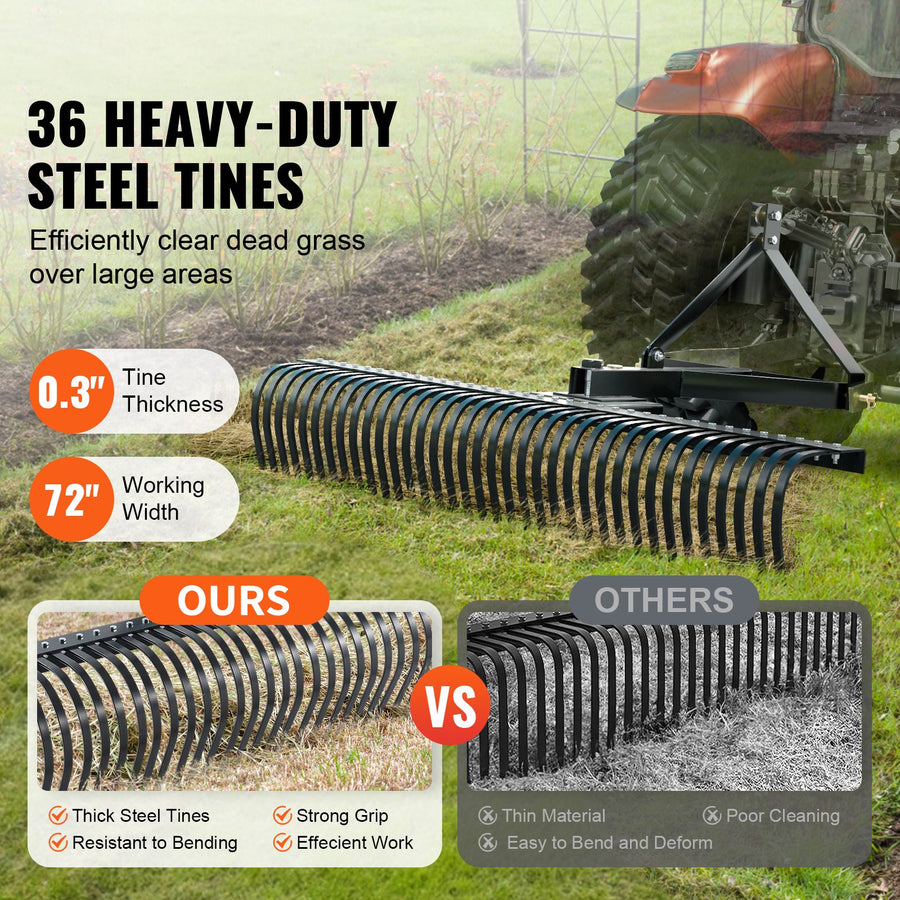 Tow Behind Dethatcher, 1.8m Tow Dethatcher with 36 Steel Tines, 3-Point Lawn Dethatcher Rake with Attachments for Tractor, Landscape Rake for Garden, Farm, Grass