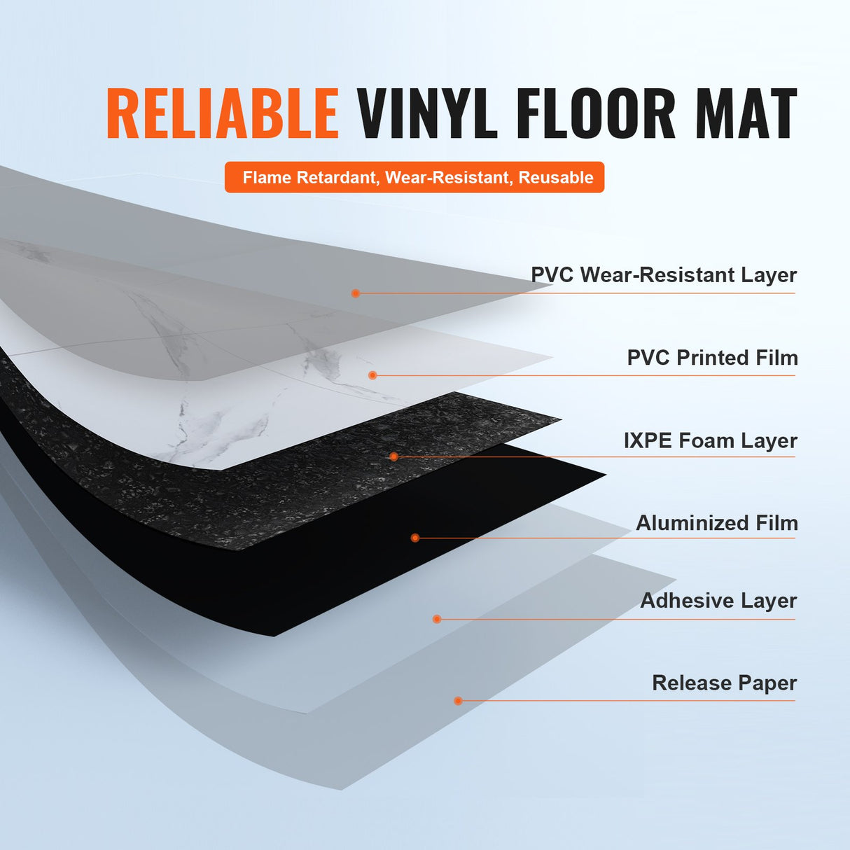 Self Adhesive Vinyl Floor Tiles 390 x 23.6 inch, 1.5mm Thick Peel & Stick, White Marble Texture DIY Flooring for Kitchen, Dining Room, Bedrooms & Bathrooms, Easy for Home Decor
