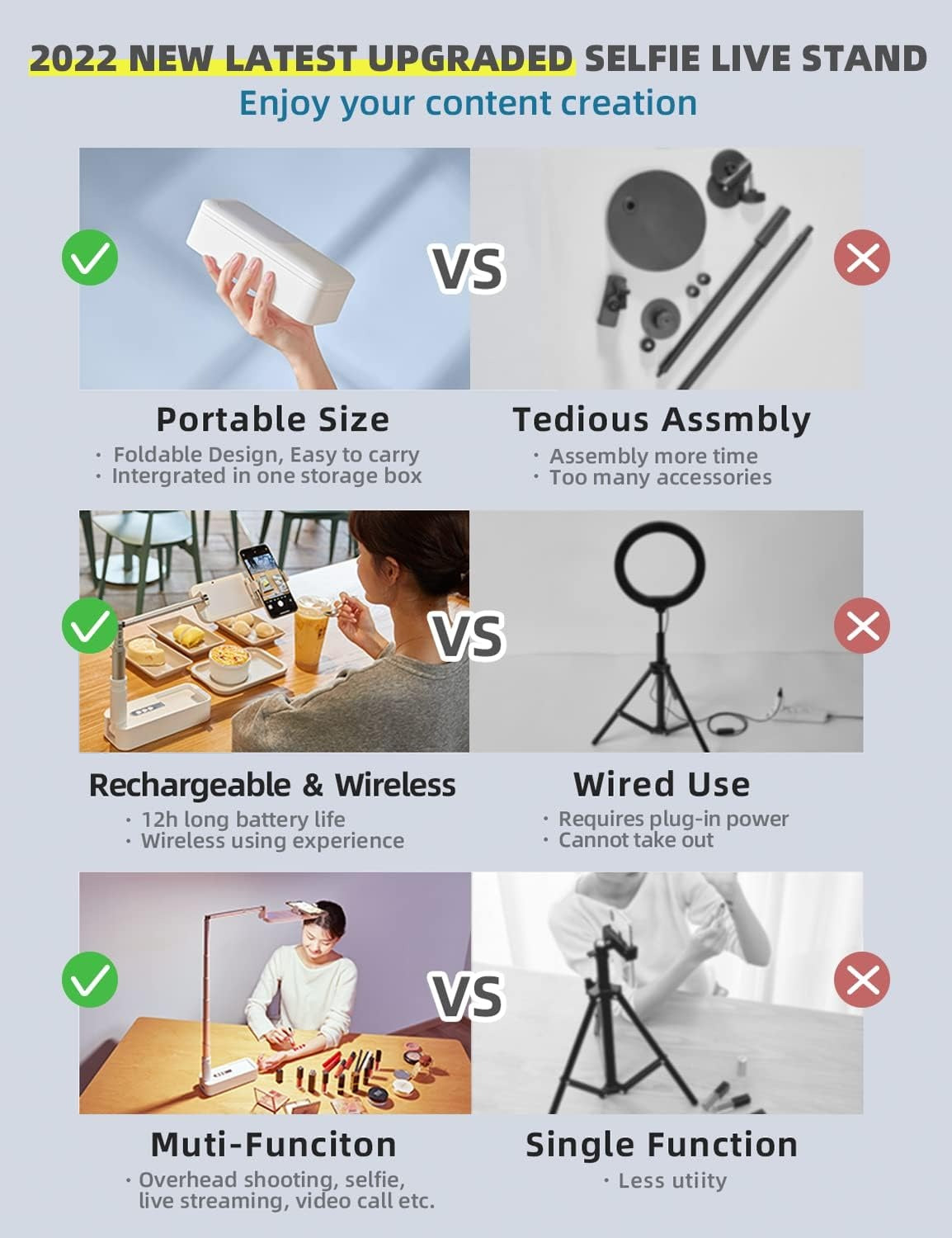 Selfie Stand with 360? Rotates Phone Holder, Foldable/Rechargeable/Wireless/Overhead Recording with 1000mah Battery for Live Stream/Make up/YouTube/