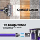 Devanti Stick Vacuum Cleaner Bagless Cordless 150W Purple - Side View
