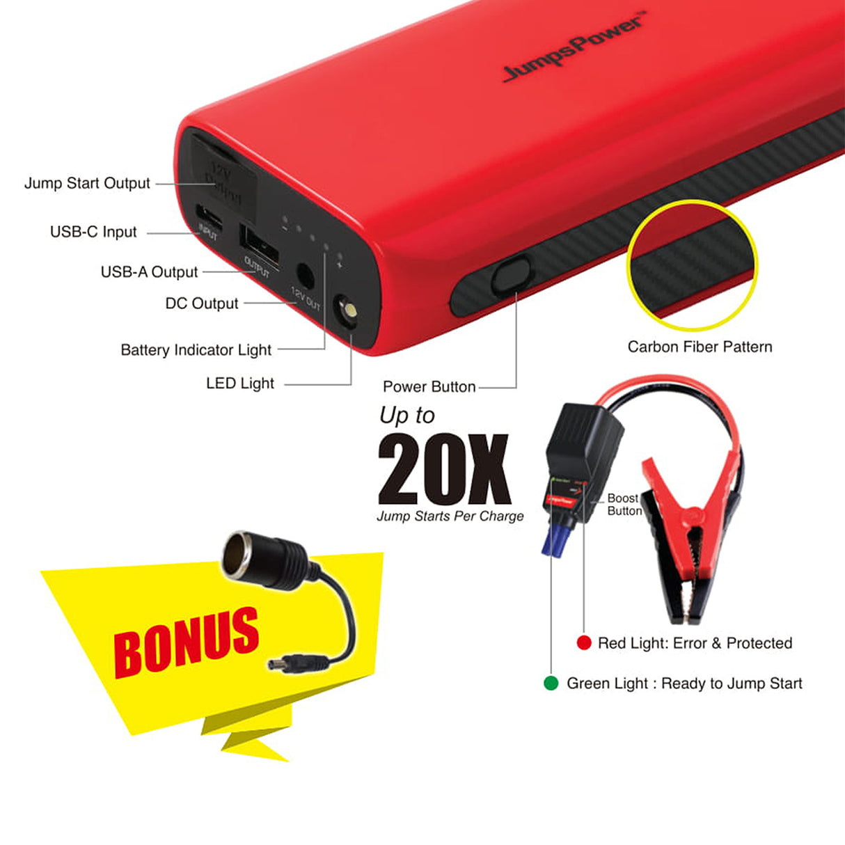 Jumpspower GT 1500A Jump Starter USB-C Powerbank Wireless Charger