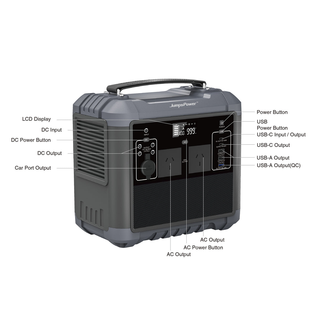 JumpsPower AC1000 Portable Power Station
