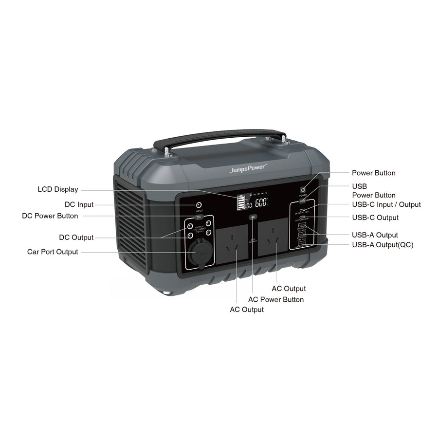 JumpsPower AC600 Portable Power Station