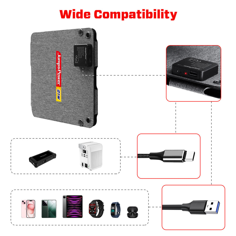 JumpsPower 21W Portable Solar Panel