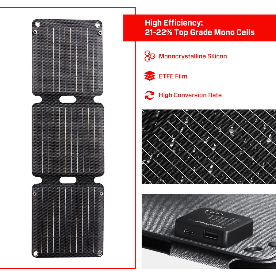 JumpsPower 21W Portable Solar Panel