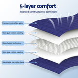 Giselle Bedding Weighted Blanket 6.8kg Kids Adults Heavy Gravity Relax Calm Blue - Rear View