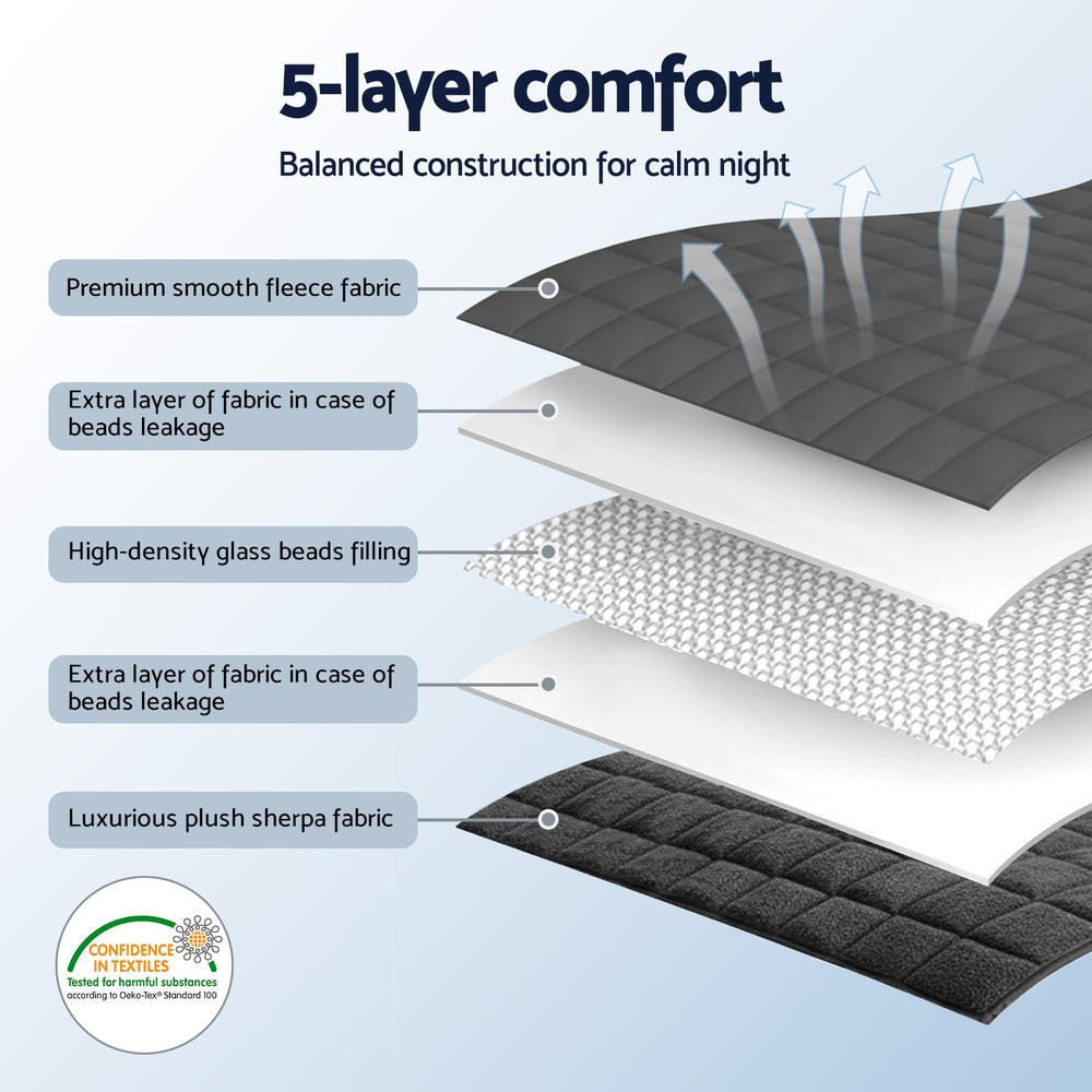 Giselle 9KG Weighted Blanket Adults Kid Anti Anxiety Gravity Blankets Sherpa Fleece