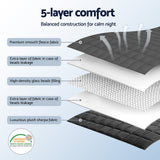 Giselle 9KG Weighted Blanket Adults Kid Anti Anxiety Gravity Blankets Sherpa Fleece - Rear View