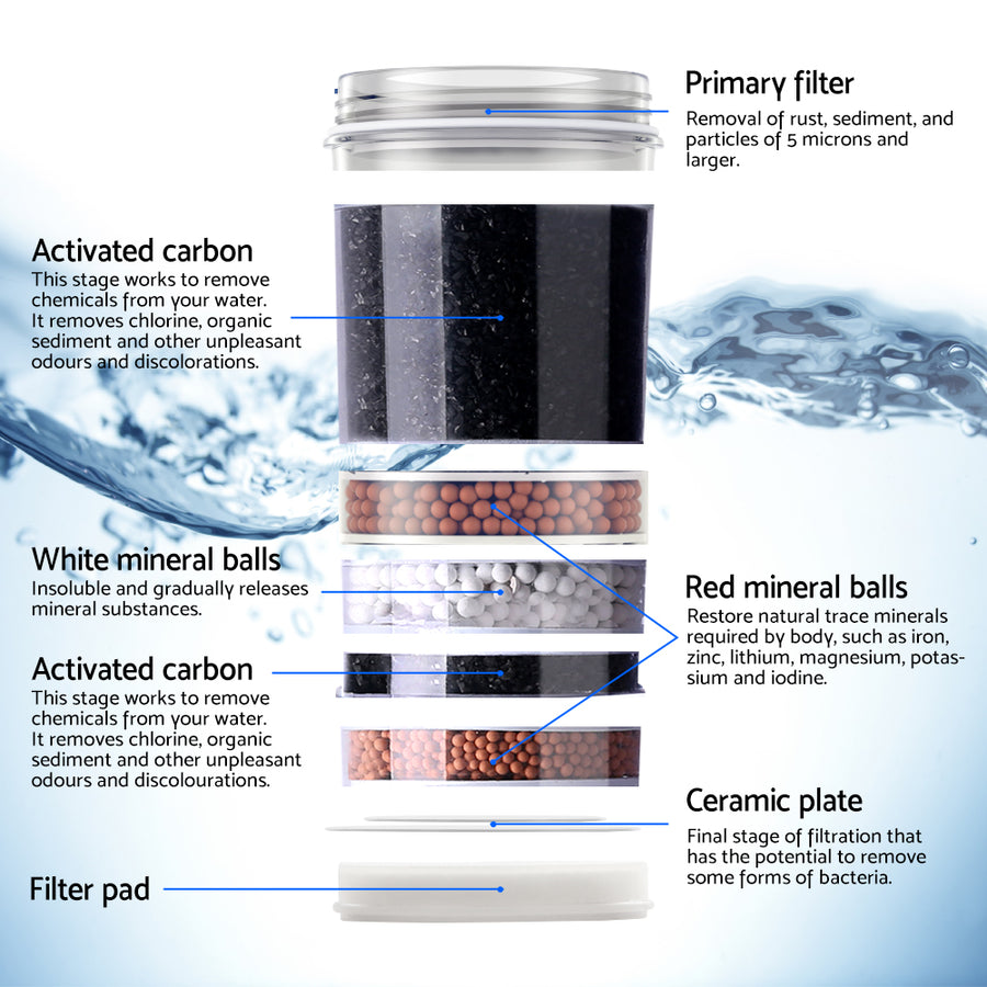 Devanti Water Cooler Dispenser Stand 22L Bottle Black