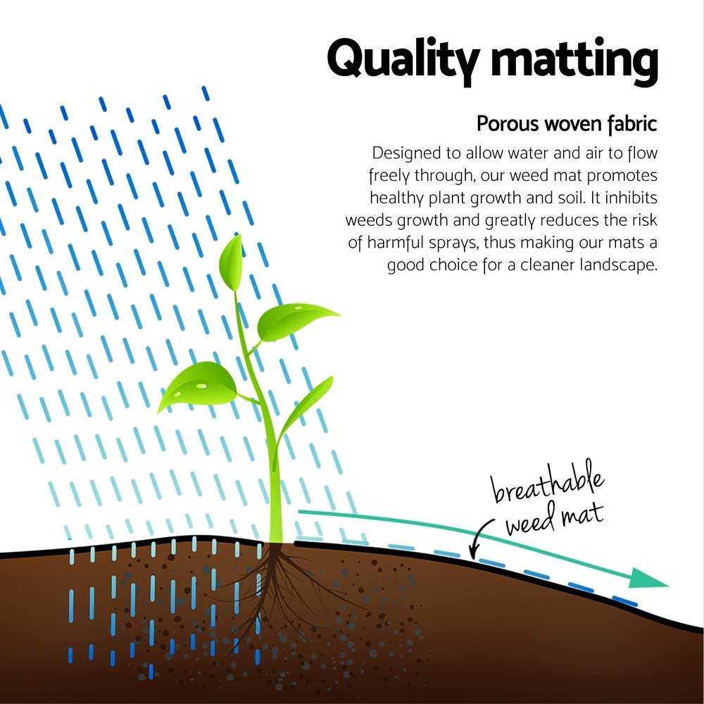 Instahut 2x50m Weed Mat 110GSM Weed Control Mat Plant