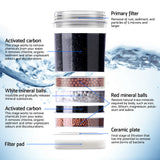 Devanti Water Cooler Dispenser Bench Top 22L Black - Top-Down View