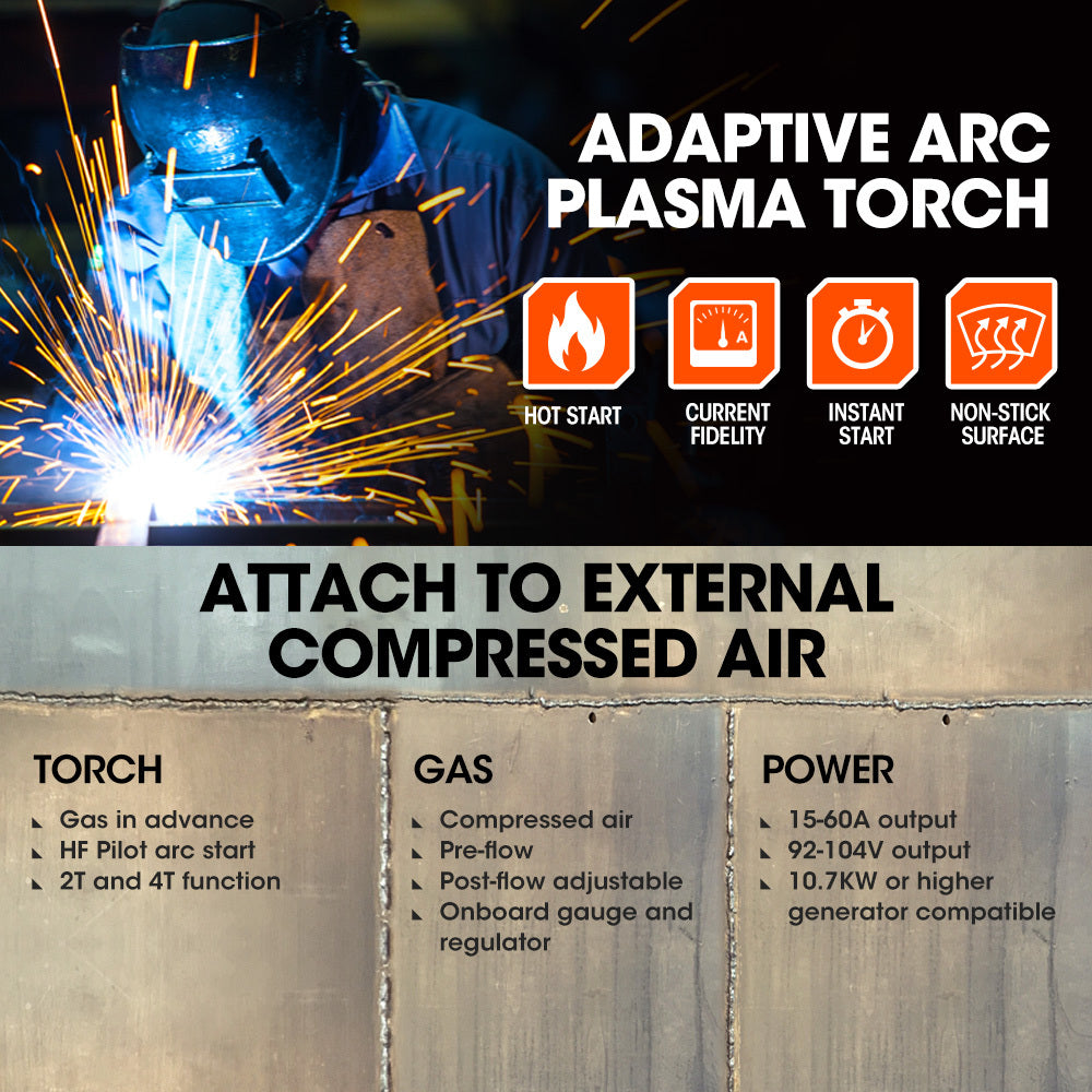 ROSSI 60A Plasma Cutter, Non-Touch Pilot ARC for Easy Cuts of Painted or Rusty Metals, DC Inverter C