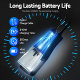 Devanti Cordless Water Flosser Dental Oral Irrigator Black - Close-Up Angle