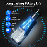 Devanti Cordless Water Flosser Dental Oral Irrigator White