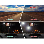 Giantz 35% 30M Window Tinting Kit, image 4