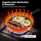 5-Star Chef Cast Iron Fry Pan Skillet Cookware Set Induction Black 14/16/20/24cm - Rear View