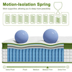 BedStory Single 30cm Hybrid Mattress Cooling Gel Memory Foam 5 Zone Pocket Spring Bed Temperature Regulating