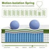 BedStory Single 30cm Hybrid Mattress Cooling Gel Memory Foam 5 Zone Pocket Spring Bed Temperature Regulating - Rear View